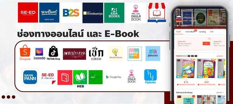 Phetpraguy — online & e-book distribution